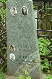 Могилевская Песя Евсеевна, Москва, Востряковское кладбище